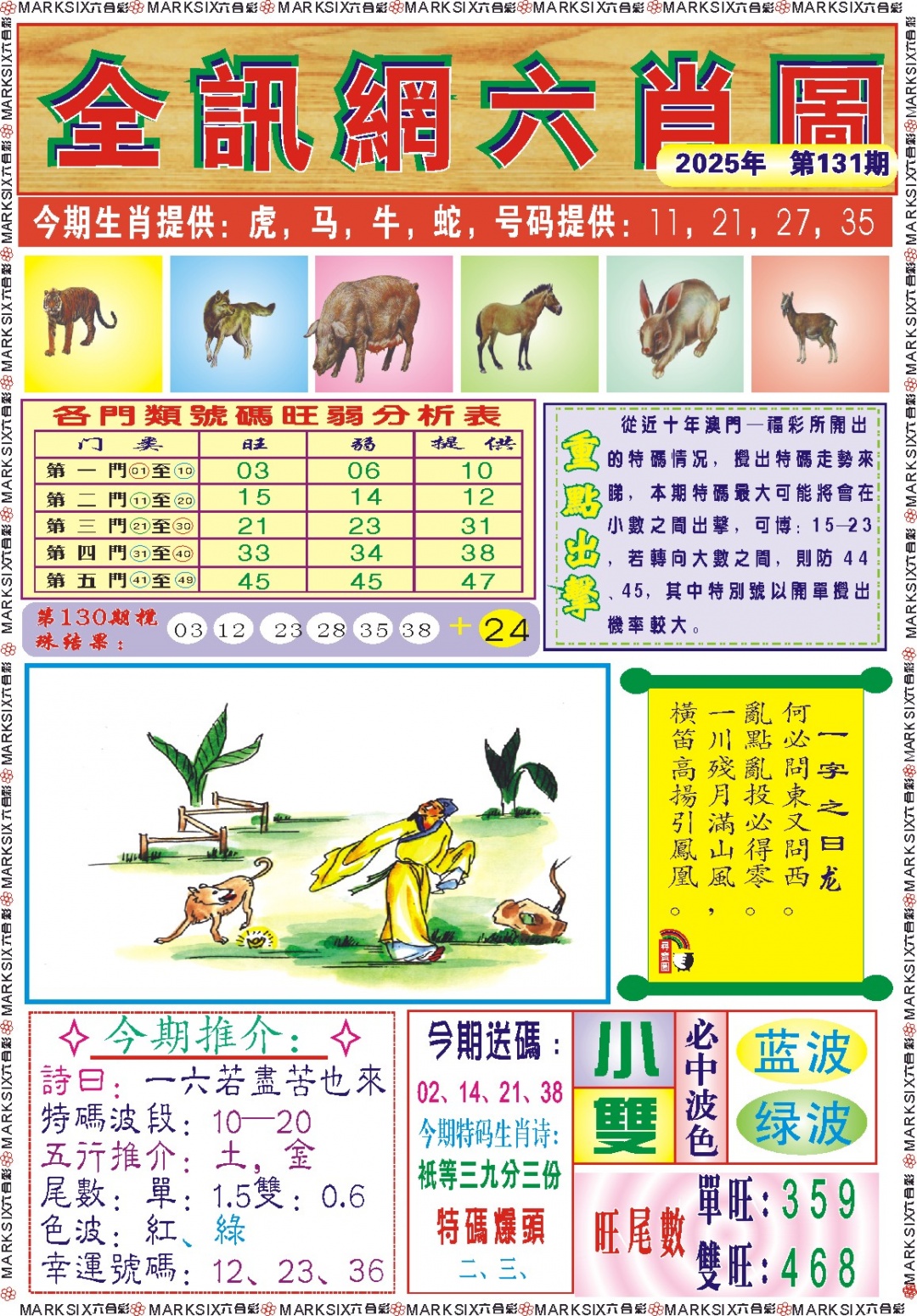 131期全讯网六肖图记录[图]