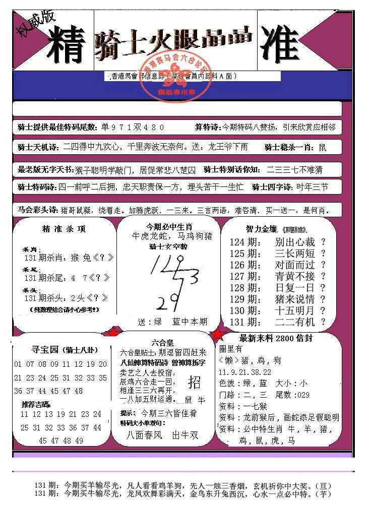 131期骑士火眼晶晶（正）[图]