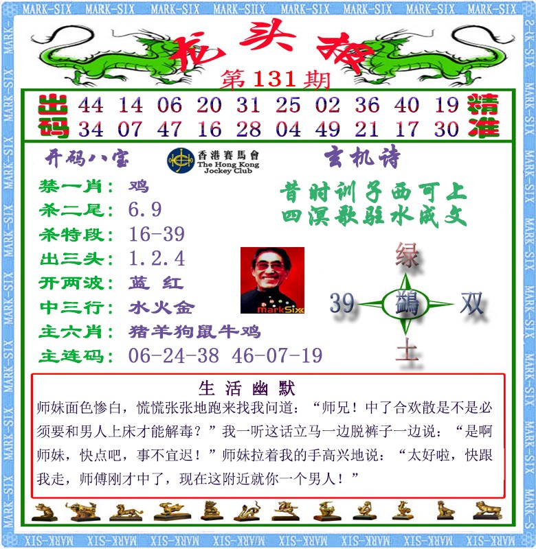 131期马经龙头报（荐）[图]