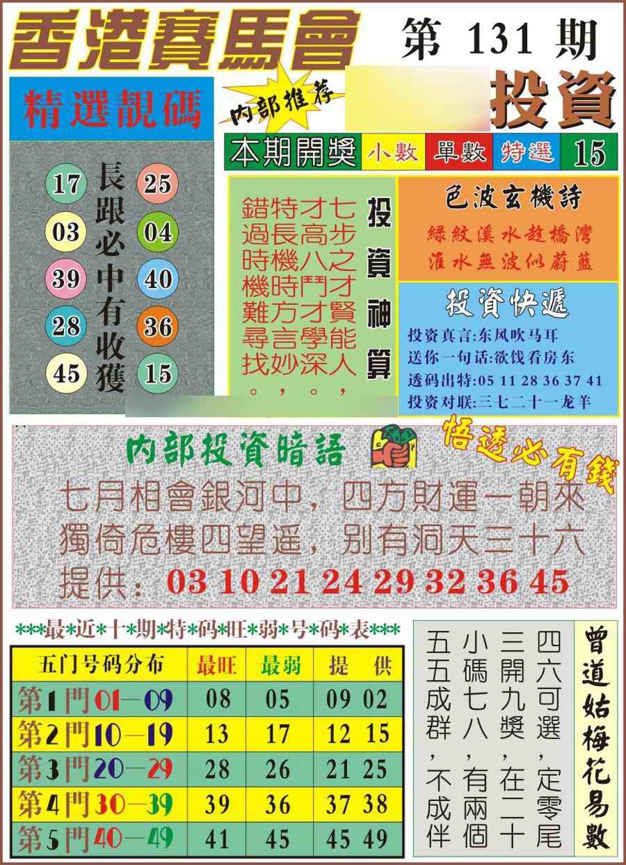 131期马经投资[图]