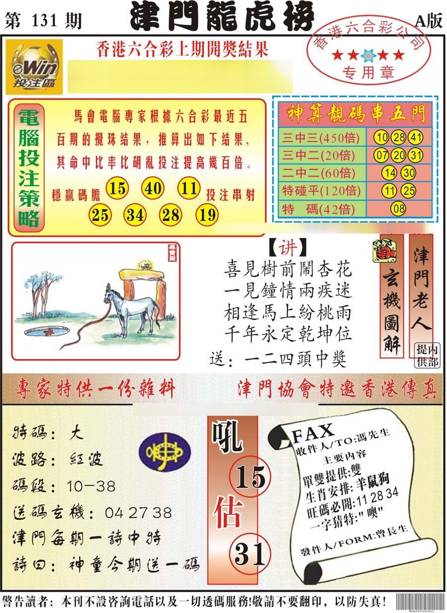 131期津门龙虎榜A[图]