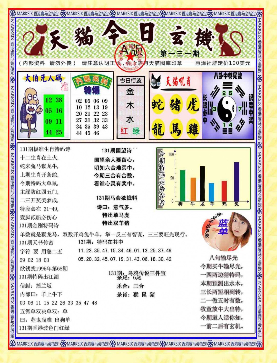 131期今日玄机图A[图]