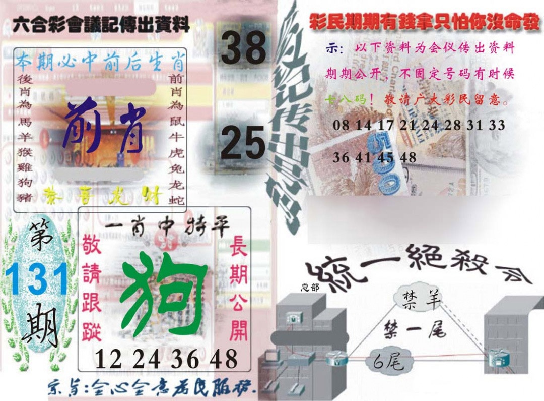 131期六合彩会议记录[图]
