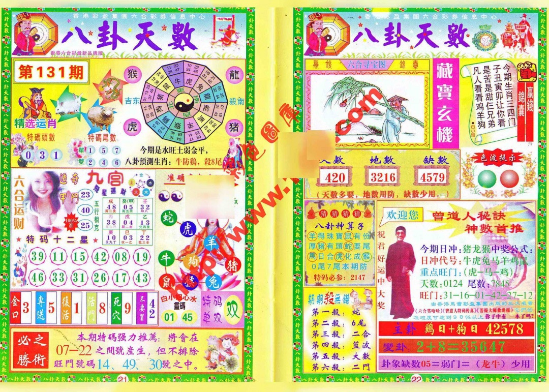 131期八卦天数[图]