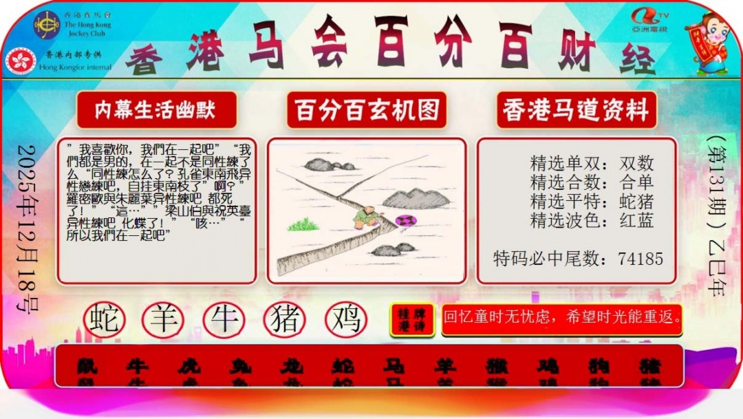 131期百分百财经[图]