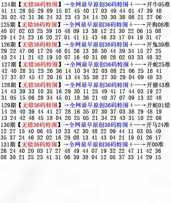 131期36码特围[图]