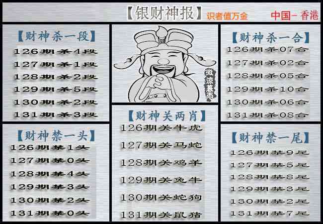 131期银财神[图]