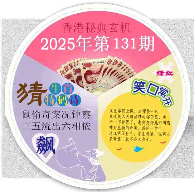 131期香港秘典[图]