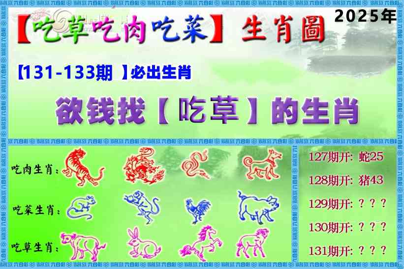 131期吃草吃肉吃菜玄机[图]