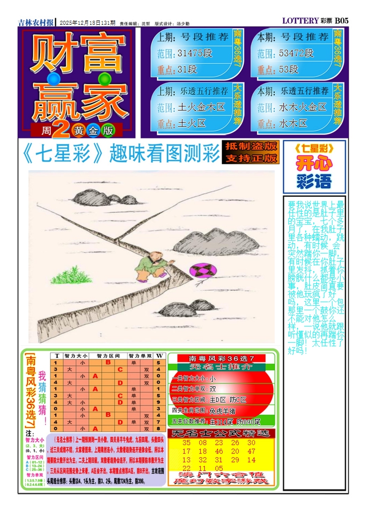 131期七星彩图(高清)A[图]