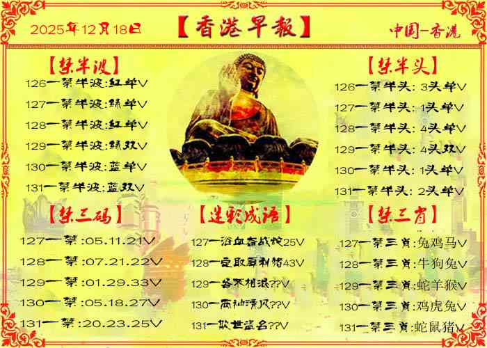 131期香港早报[图]