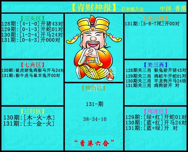 131期青财神报[图]