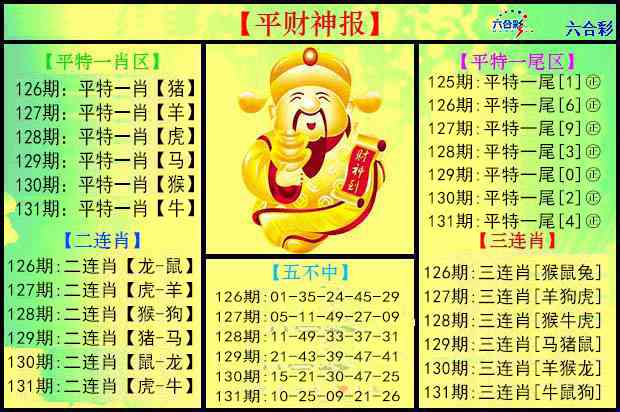 131期平财神报[图]