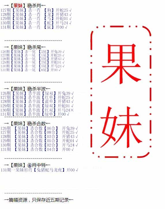 131期果妹心水[图]